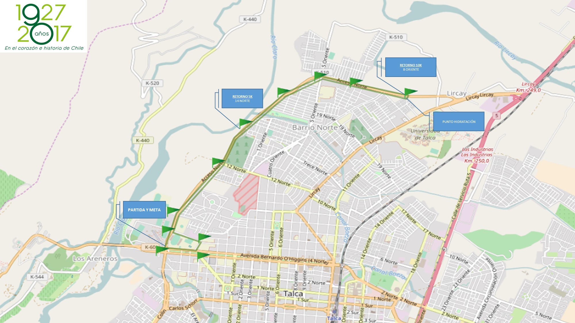 RECORRIDO